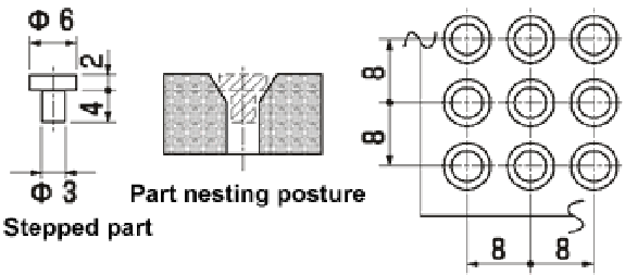 How long is the nesting time?