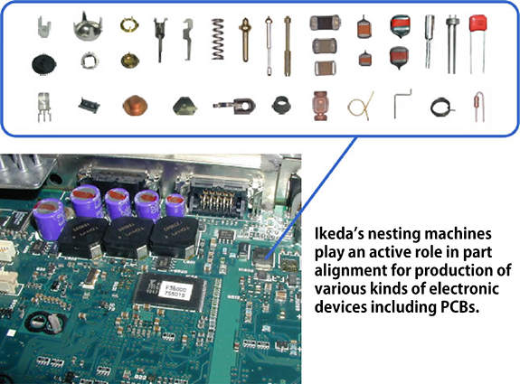 Parts that can be aligned